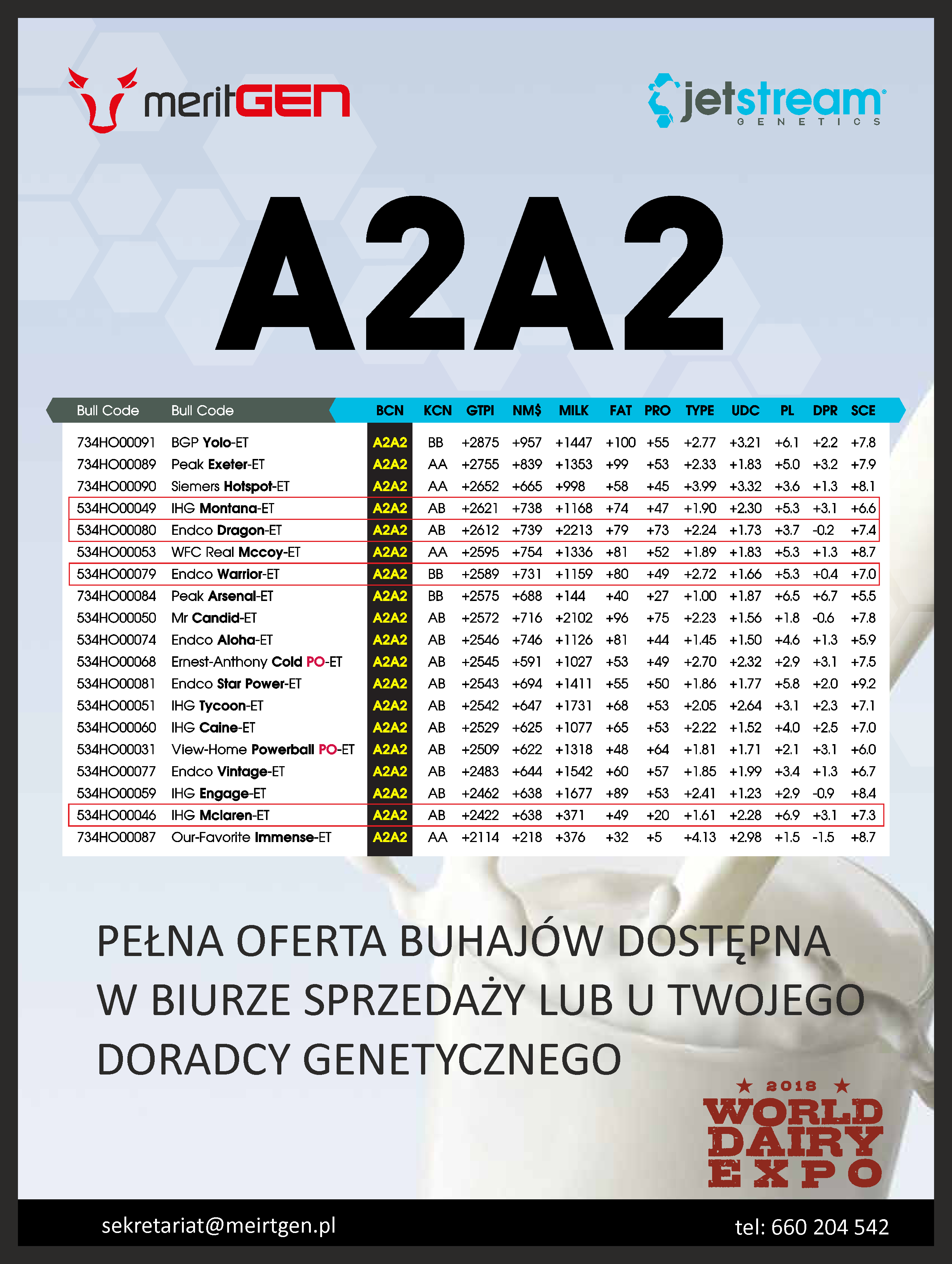 mleko A2A2